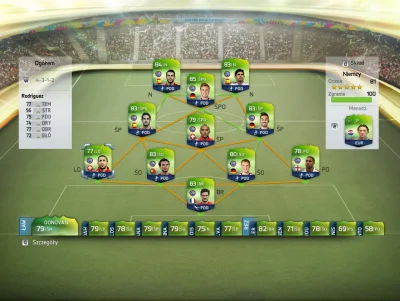 Kutasiarz - #fut #futwc #fifa14