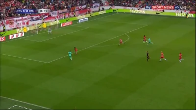 KozZziK - Hazard, RB Salzburg 0-1 Real Madrid
#mecz #golgif 
https://streamable.com...
