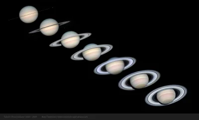 namrab - @DomPerignon: Nachylenie Saturna zmienia się w 29-letnim okresie, obecnie pl...