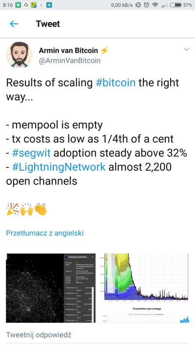 p.....4 - Trzy ciekawe tweety na temat #kryptowaluty #bitcoin #btc