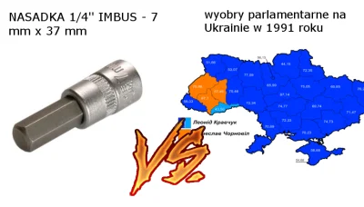 4gN4x - kto wygra? 
NASADKA 1/4" IMBUS - 7 mm x 37 mm vs wybory parlamentarne na Ukra...