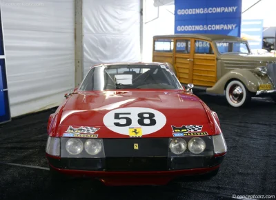 Z.....u - @dragon240994: @kowzan: 

Ferrari 365 gtb 4c competition 

Pierwsza lin...