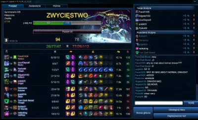 wooles - GG EASY, QQ MORE TRYHARDS

#leagueoflegends