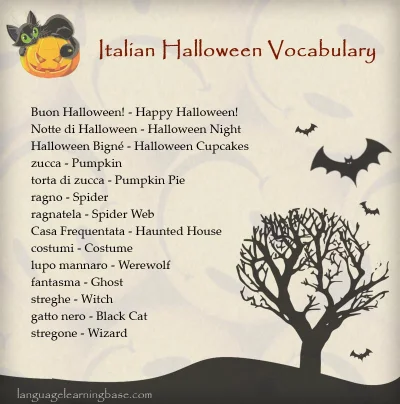 N.....n - ''Happy Halloween'' albo jak to mówią Włosi:'' Appy Alloween''! 
Ciekawost...