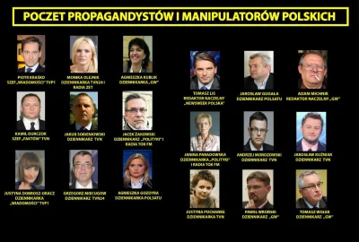 Jozek-z-bonczy - #heheszki #media #polityka

Poczet propagandy polskiej