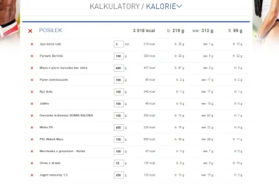 tweety01 - Początki diety.
180 cm 69 kg Ektomorfik
Dzisiejsze jedzonko, jest ok ?
...