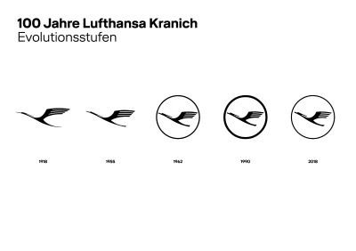 harcepan-mawekrwi - > no jak patrzę na te nowe logo lufthanzy to dochodzę do wniosku ...