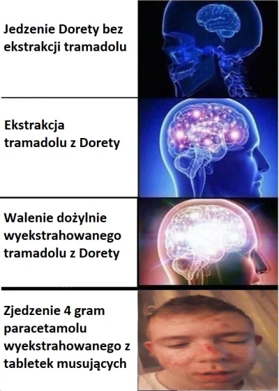 Conscribo - ! Wersja poprawiona, gdyż wkradł się chochlik ( ͡° ͜ʖ ͡°)
Pozdrawiam dis...