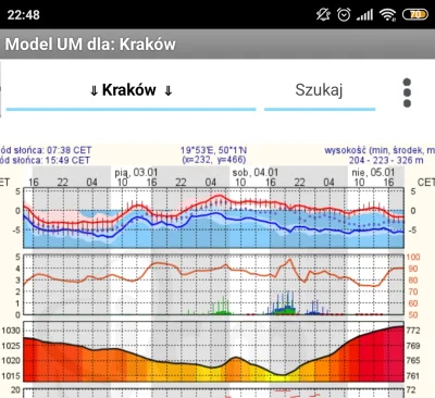 staryhaliny - @jaroty: mróz? Raczej ciśnienie.