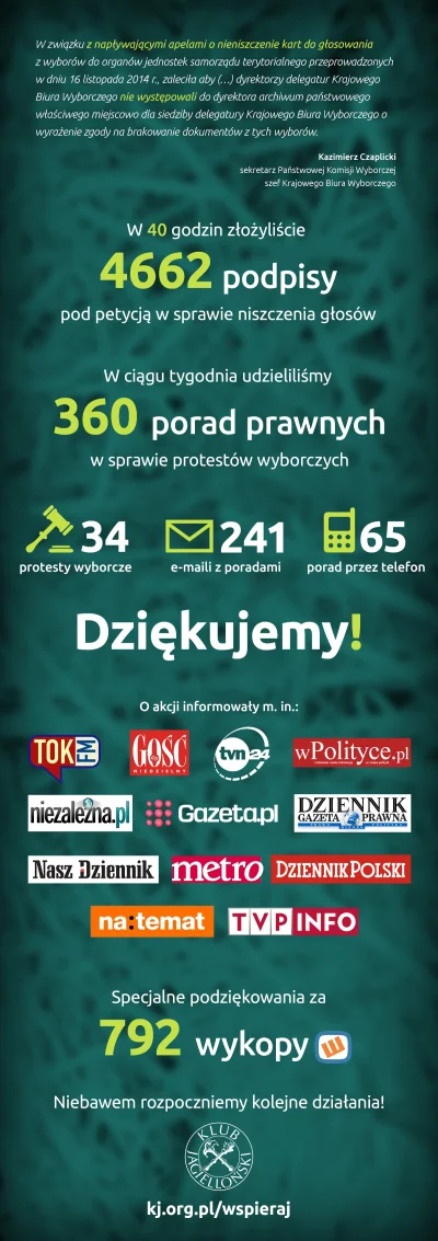 SirBlake - Podsumowanie akcji KJ.



#4konserwy #neuropa #polityka #wybory #spoleczen...