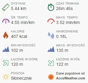 cuberut - 231 218,26 - 5,44 = 231 212,82

Nice (⌐ ͡■ ͜ʖ ͡■) 

#sztafeta