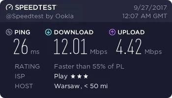 msichal - Na trzech różnych speedtestach wyszło mi 12Mb/s w play, mam bardzo starą um...