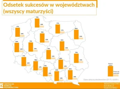 Sztoja - Rano na twicie widzialem tą mapkę zestawioną z tą z wpisu. Nie sprawdzałem ź...