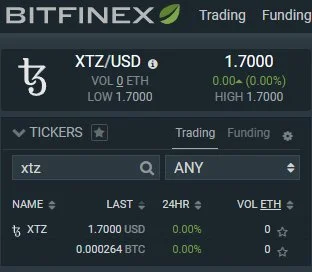 m.....w - #tezos na bitfinexie!!! ( ͡€ ͜ʖ ͡€)
Finex oficjalnie jeszcze nie ogłosił, ...