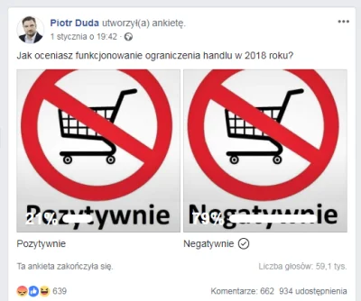 mistejk - Zakończyła się właśnie ankieta na facebooku Piotra Dudy, w której na 59,1 t...