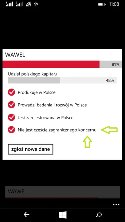 volatile_pc - Pola czasami dziwnie podaje. Wawel należy w 52% do Szwajcarskiej firmy....