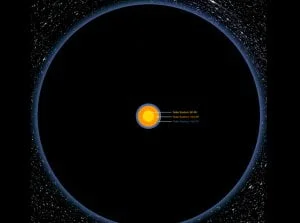 RFpNeFeFiFcL - Astronomowie znaleźli największą czarną dziurę w lokalnym Wszechświeci...