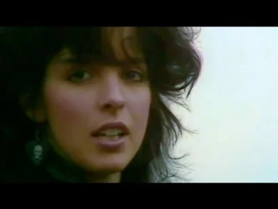 JaTuTylkoNaMoment - Nena - 99 Luftballons