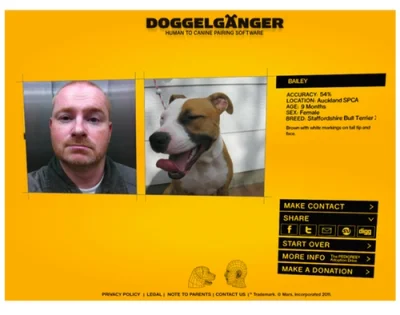 chato - #samoblip + #pokapsa = Doggelganger http://www.doggelganger.co.nz/ (#lol)