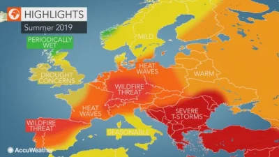 Kielek96 - Accuweather przewiduje srogie upały w lecie 2019 roku, w Polsce może być n...