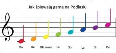 oba-manigger - #podlasie #heheszki