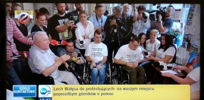 CudMalina - Cooo xD
#lechwalesa #walesa #polityka