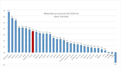 D.....a - Wszystkiemu winne PiS i te ich rozdawnictwo!!!! 500+ dla bombelków, 13 emer...