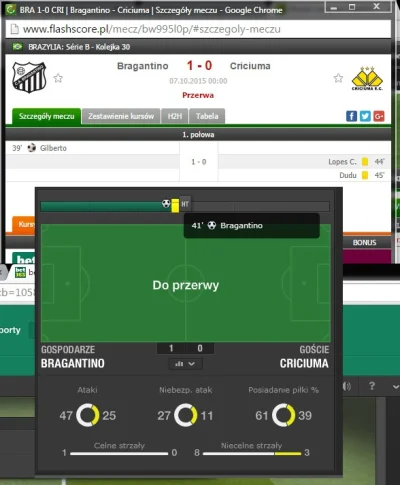 BlackPoint - #mecz #bukmacherka
Bragantino : Criciuma - ogląda ktoś? bet365 twierdzi...