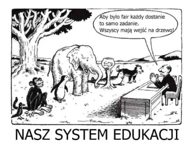 Sonet - #Polska i indywidualne podejście do ucznia ;)