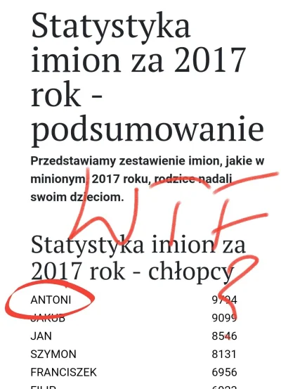 pokpok - #wtf #mon #dobrazmiana 
Dać dziecku na imię Antoni???