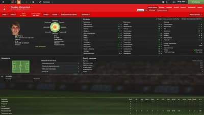 milczmen - Wyczuwam kontuzję w pierwszym meczu ( ͡° ͜ʖ ͡°)
SPOILER

#fm14 #footbal...