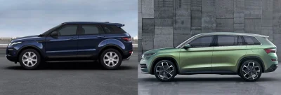 P.....n - Jakaś kooperacja z Land Roverem, że powstaje Skoda Evoque?