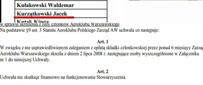 snierzyn - > Załącznik nr 1 do uchwały Nr 11/2008 Zarządu Aeroklubu Warszawskiego
W ...