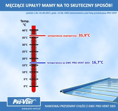 makinenka - Wszystkie wymienione rozwiązania były popularne w czasach, kiedy nie było...