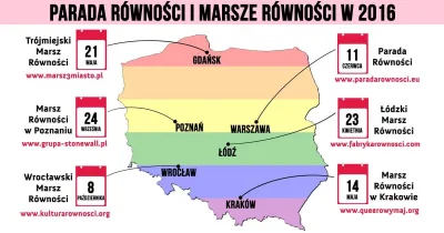 artpop - Mapka Parady i Marszów Równości w Polsce w 2016 :) #neuropa #lgbt #homoseksu...