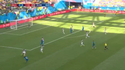 Minieri - Coutinho, Brazylia - Kostaryka 1:0
#golgif #mecz #mundial