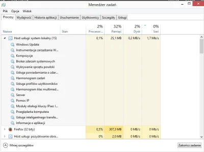 inplaz - #win8 host usługi: system lokalny cały czas coś ciągnie z internetów. to nor...