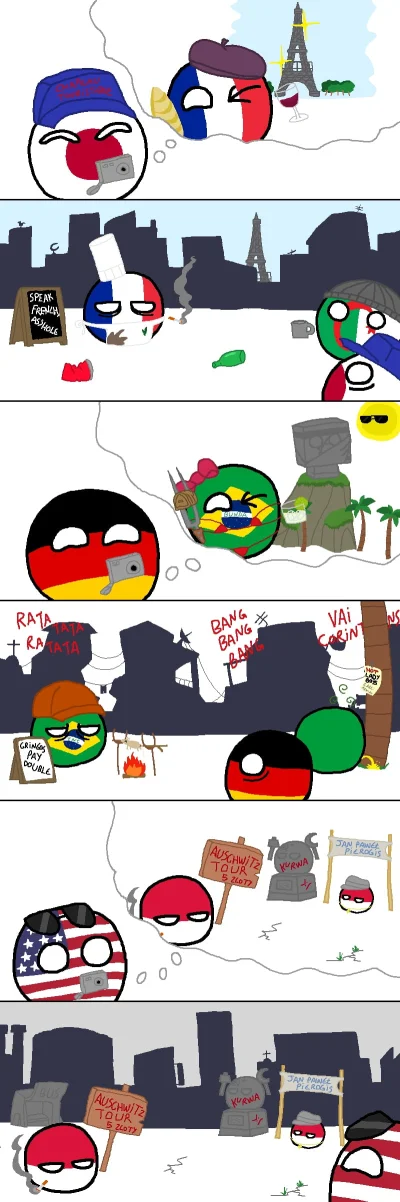 NiebieskiGroszek - Oczekiwania kontra rzeczywistość
#polandball #countryball #hehesz...