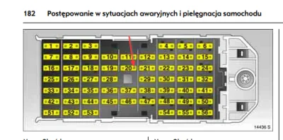 michal04472 - @kloner11: Mógłbyś mi sprawdzić jaki ma być bezpiecznik nr 20? On odpow...