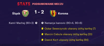 p.....n - #fm19 #fm #footballmanager
No #!$%@? nie wyczymie xDD