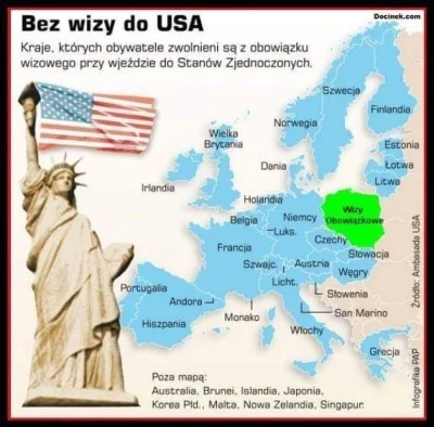 BOGUSLAW_WINDA - #usa #wizy
Stany zjednoczone naszym największym sojusznikem ( ͡º ͜ʖ...