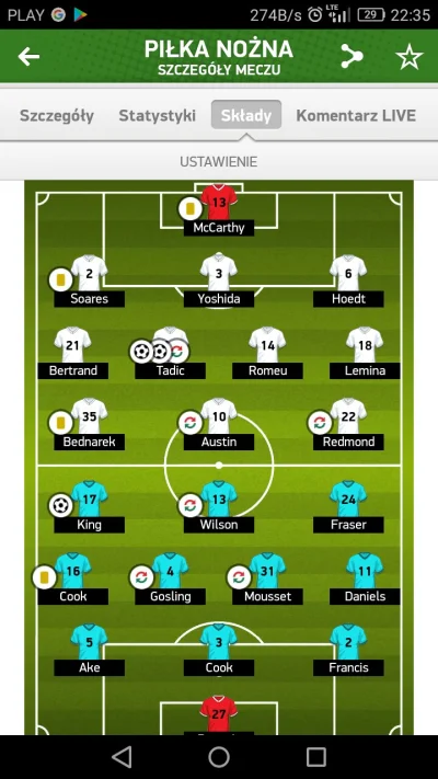 Mesosfet - Flashscore coś #!$%@?ło czy Bednarek na prawdę był na prawej pomocy?
#mecz...