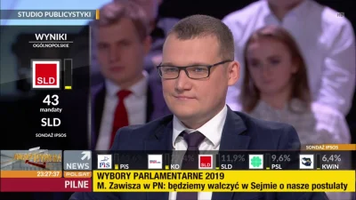 brednyk - @dr_gorasul: ale wkurzał mnie ten plastuś z PiSu, taki pełny dumy i wyższoś...