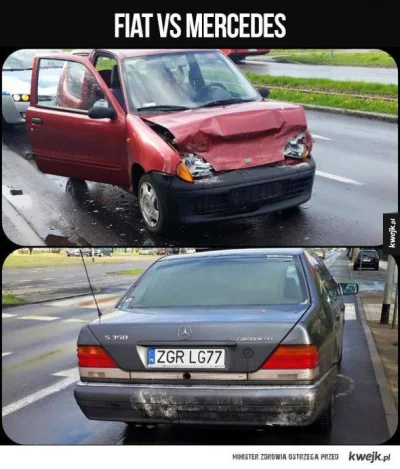 PiotrPiotroWielki - Tak wygląda pancerność bunkra W140 :)
SPOILER