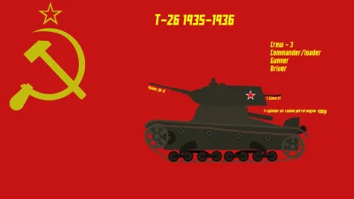 papier96 - Wektorowa grafika prezentująca radziecki T-26
#papierowyczolg #czolgi #cz...