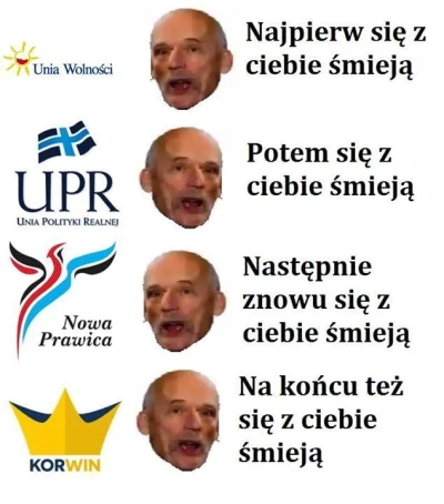 Lookazz - #polityka