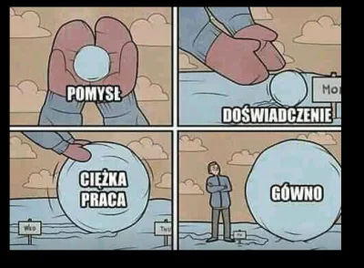 malypawel - Mniej więcej tak to wygląda.