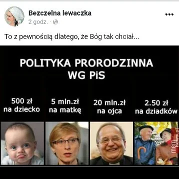Lukardio - Dziadki wybrały PIS to niech mają

#polska #neuropa #4konserwy #polityka...
