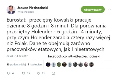 zdanewicz - #ciekawostkipiechocinskiego #gospodarka #polska #europa #praca