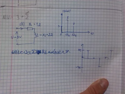 W.....i - czy potrafiłby mi ktoś wytłumaczyć jak mam obliczyć i narysować widmo fazow...